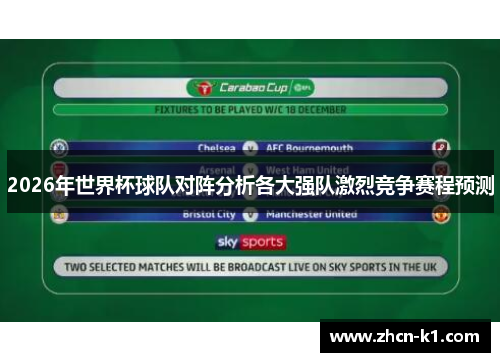 2026年世界杯球队对阵分析各大强队激烈竞争赛程预测