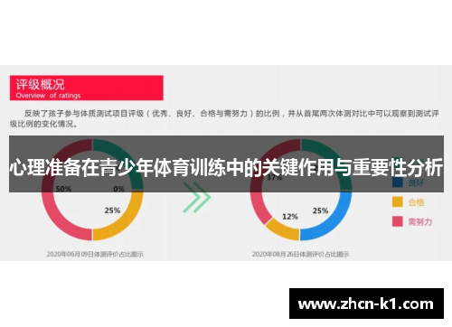 心理准备在青少年体育训练中的关键作用与重要性分析