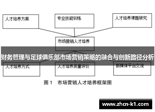 财务管理与足球俱乐部市场营销策略的融合与创新路径分析
