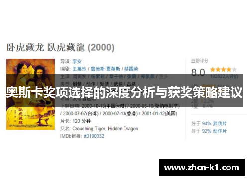 奥斯卡奖项选择的深度分析与获奖策略建议